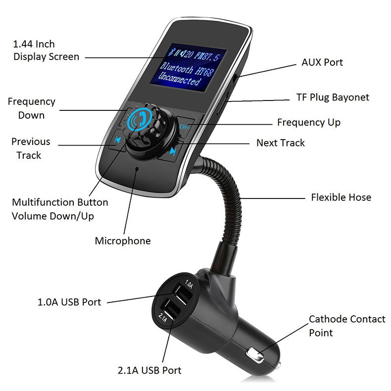 Voiture Bluetooth Mp3 Voiture Transmetteur FM De Voiture Bluetooth Mp3 Lecteur Carte